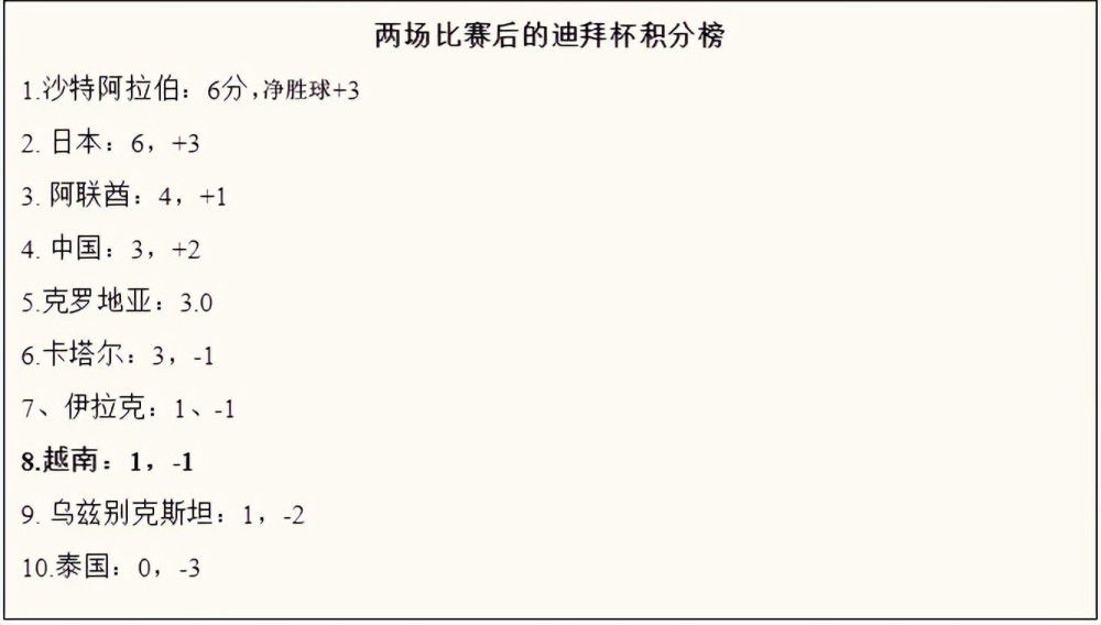 20年前，小镇上一所高中在戏剧表演时产生不测，主角无辜命丧舞台。20年后，同校的师弟师妹为记念悲剧产生20周年，决议从头编排昔时未能美满谢幕的舞台剧，没想到骇人的工作产生了……